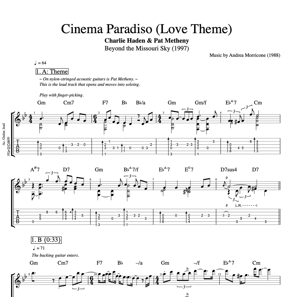 BB楽譜「A PLACE IN THE WORLD」PAT METHENY a place in the world guitar pro tab by Pat Metheny